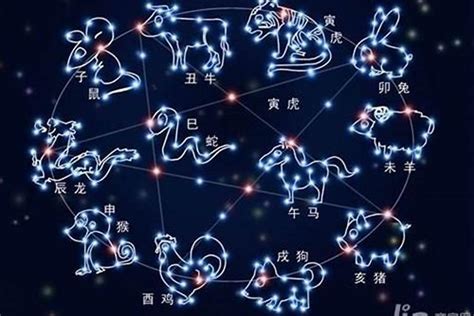 4月5日星座|4月5日生日書（白羊座）